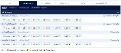 william hill irish lotto odds|william hill horse racing today.